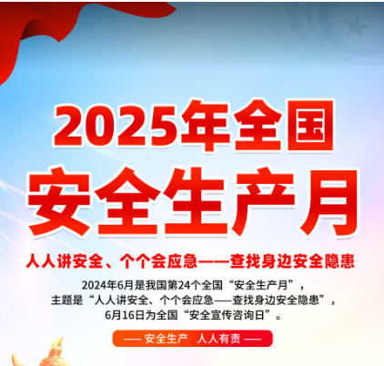 2025安全生产月宣传海报及PPT安全课件免费大赠送